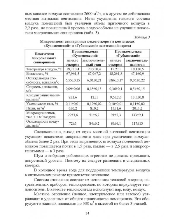Безопасность среды обитания на объектах сельского хозяйства. Учебник