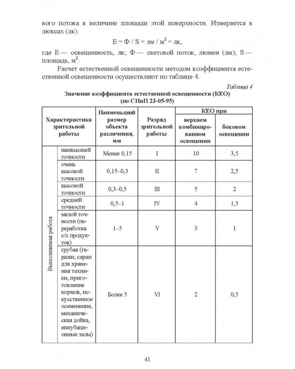 Безопасность среды обитания на объектах сельского хозяйства. Учебник