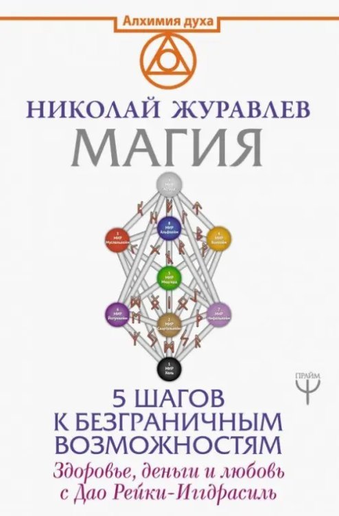 Алхимия духа Магия. 5 шагов к безграничным возможностям