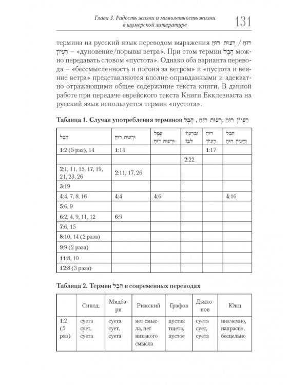 Библейская Книга Екклезиаста и литература мудрости Древней Месопотамии