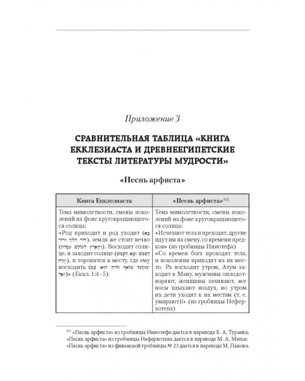 Библейская Книга Екклезиаста и литературные памятники Древнего Египта