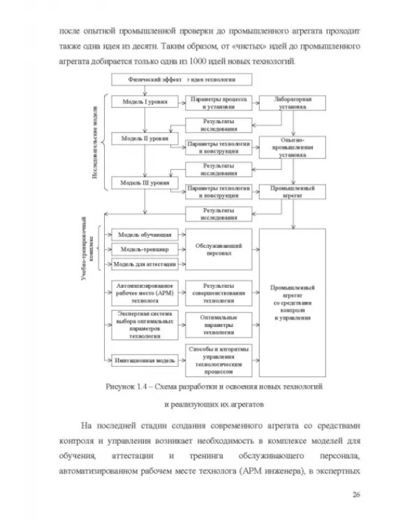 Теплофизические основы технологии непрерывной разливки стали. Монография