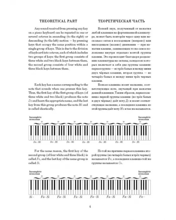 Метод технических упражнений для фортепиано. Элементы теории и первые технические упражнения