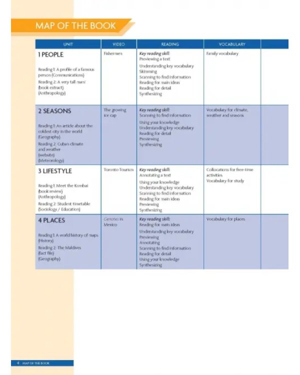 Unlock. Level 1. Reading, Writing &amp; Critical Thinking. Student's Book. A1
