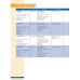 Unlock. Level 1. Reading, Writing &amp; Critical Thinking. Student's Book. A1