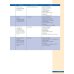 Unlock. Level 1. Reading, Writing &amp; Critical Thinking. Student's Book. A1