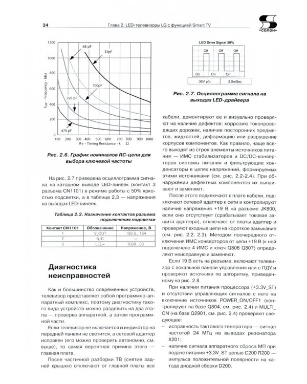 LED-телевизоры BBK, LG, Mystery, Haier, Panasonic, Telefunken. Диагностика и ремонт. Ремонт № 149