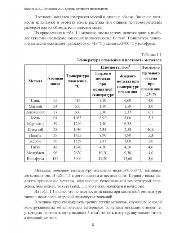 Основы литейного производства. Учебник
