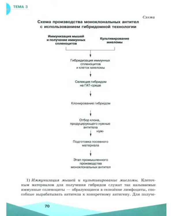 Биотехнология. 10-11 классы. Учебное пособие
