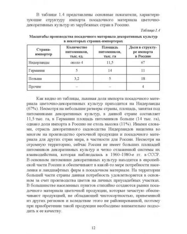 Управление инновационными процессами в декоративном садоводстве