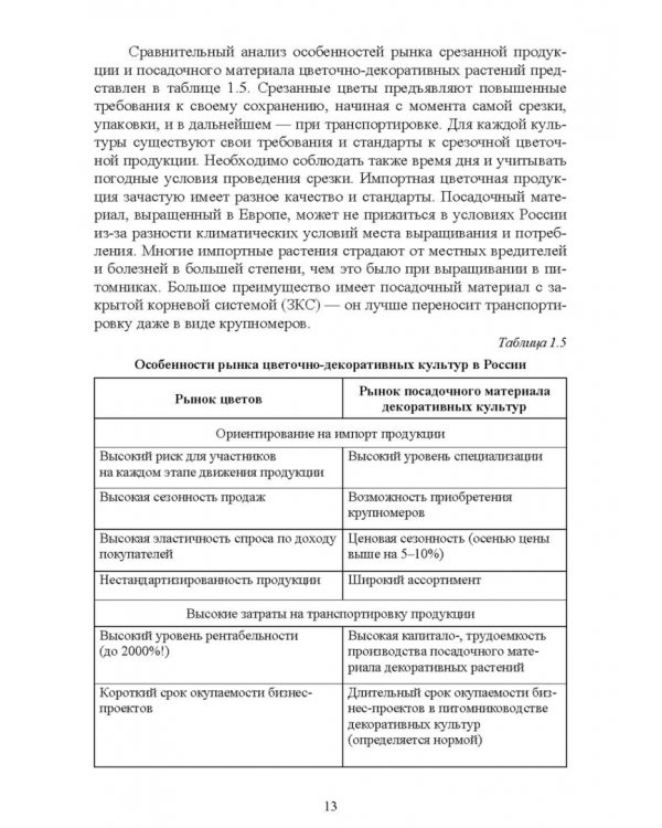 Управление инновационными процессами в декоративном садоводстве