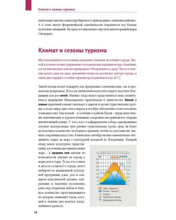 Флоренция. Путеводитель c картой