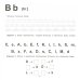 Экспресс-школа Английский алфавит за 10 минут в день