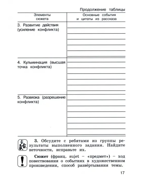 Литературное чтение. 4 класс. Тетрадь. В 2-х частях. Часть 2