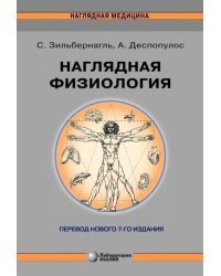 Наглядная физиология