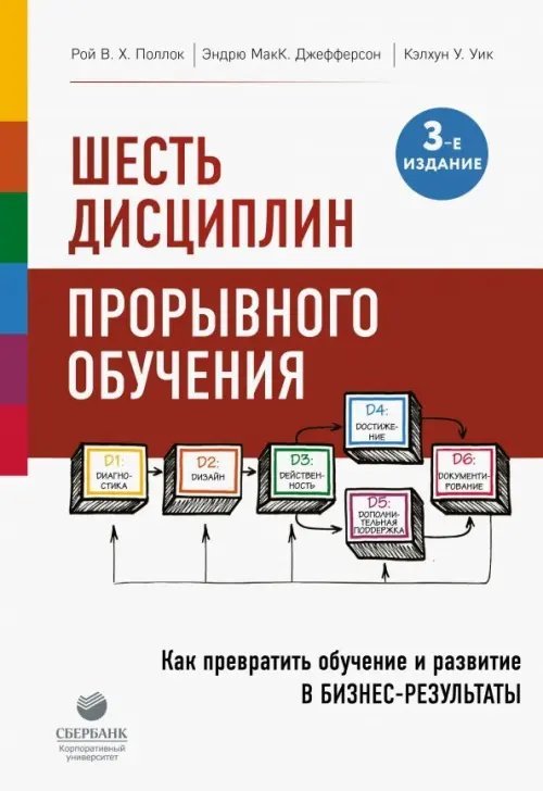 Лучший мировой опыт Шесть дисциплин прорывного обучения. Как превратить обучение и развитие в бизнес-результаты