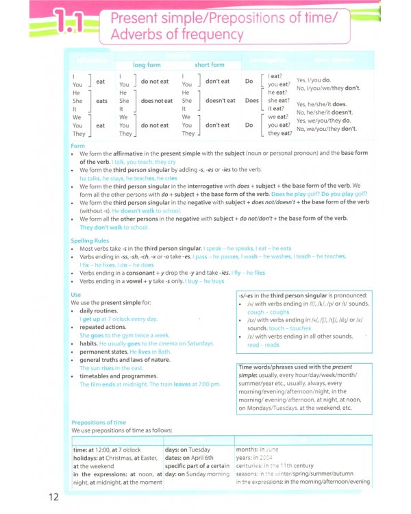 Right on! 2. Grammar Student's Book. Сборник грамматических упражнений