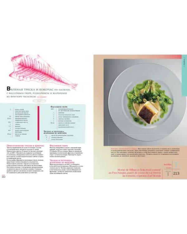 Большая кулинарная книга. Рыба и морепродукты