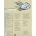 Большая кулинарная книга. Рыба и морепродукты