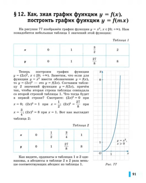 Дополнительное изображение книги «Алгебра и начала математического анализа. 10 класс. Базовый уровень. Учебник. В 2-х частях. Часть 1»