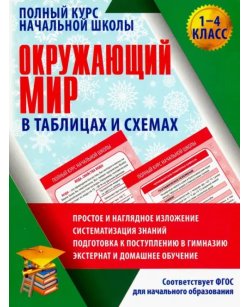 Окружающий мир. 1-4