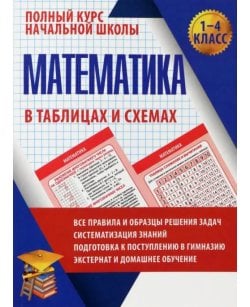 Математика. 1-4
