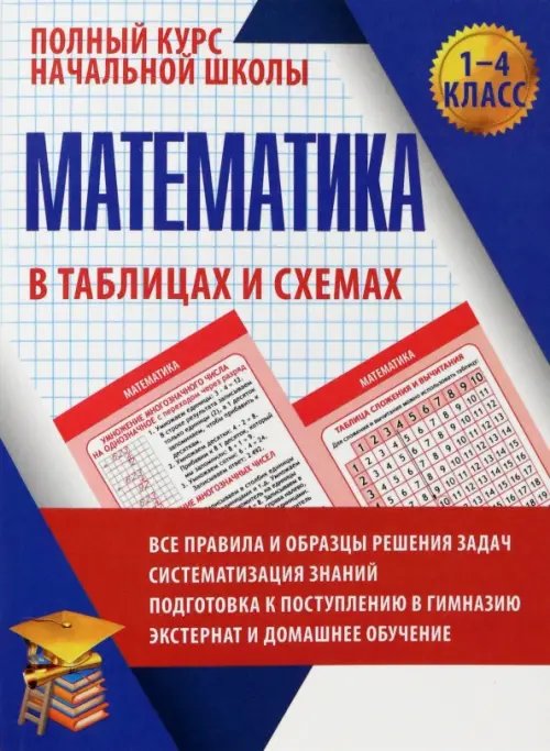 Полный курс начальной школы Математика. 1-4 классы. Полный курс начальной школы