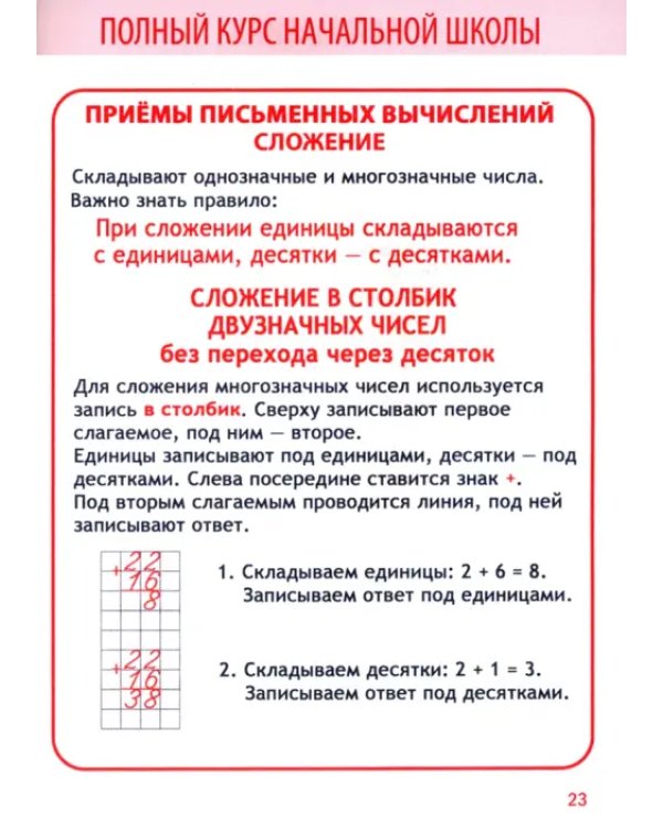 Математика. 1-4 классы. Полный курс начальной школы