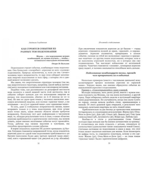 28 ключей к подсознанию