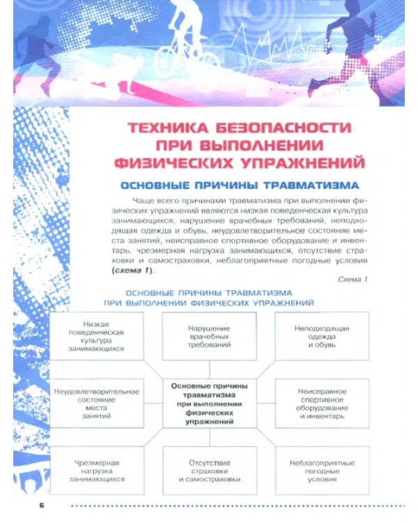 Физическая культура. Футбол. 10-11 классы. Учебное пособие