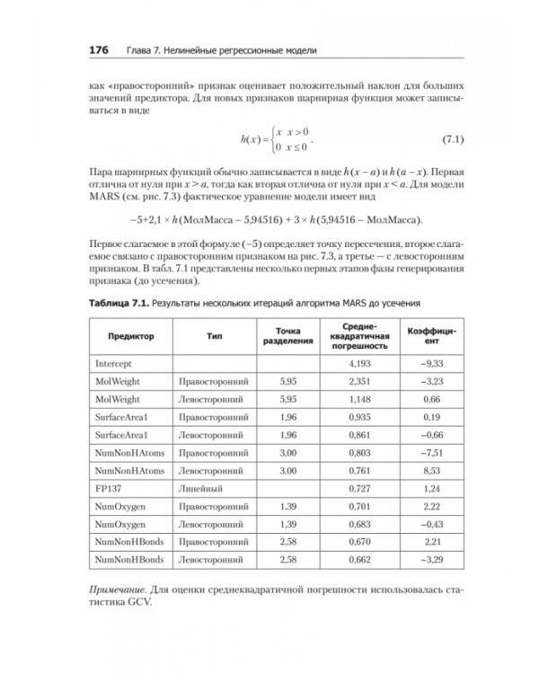 Предиктивное моделирование на практике