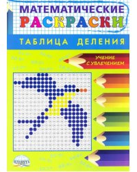 Математические раскраски. Таблица деления