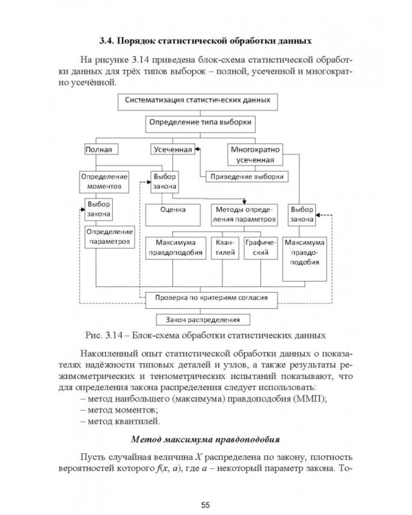 Дополнительное изображение книги «Надежность машин. Учебное пособие»