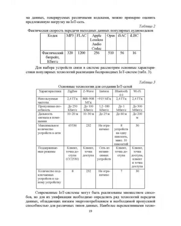 Модели и способ взаимодействия пользователей с киберфизическим интеллектом