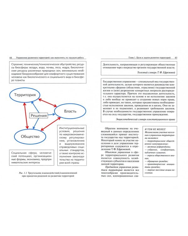 Управление развитием территорий. Как выполнять эту трудную работу. Учебное пособие