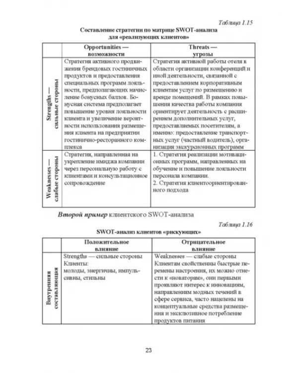 Дополнительное изображение книги «Формирование клиентурных отношений в сфере сервиса. Учебное пособие»