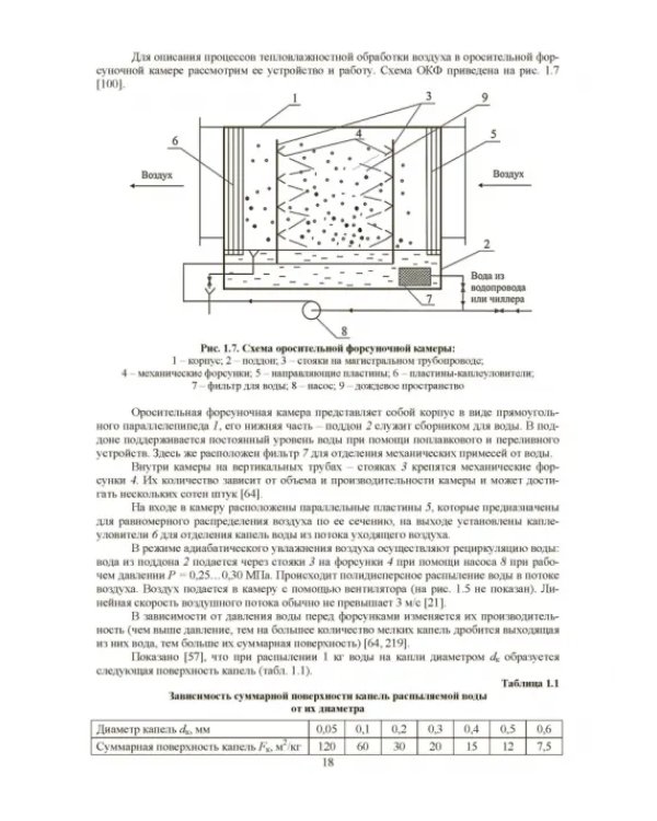 Совершенствование устройств тепловлажностной обработки воздуха и методов расчета климатехники