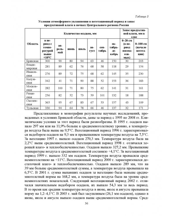 Теория и практика биологизации земледелия. Монография