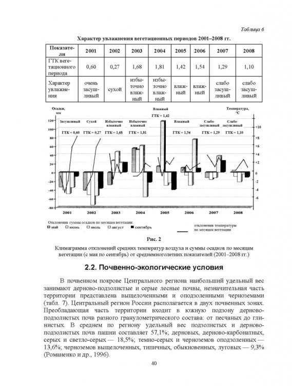 Теория и практика биологизации земледелия. Монография