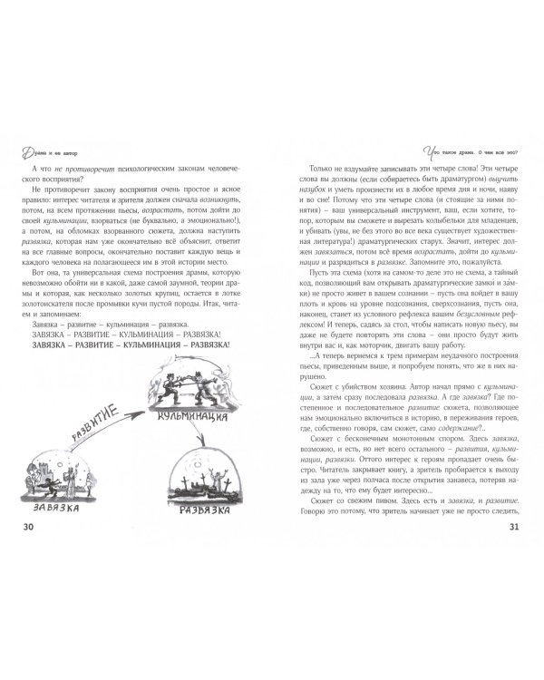 Драма и ее автор. Практическая теория