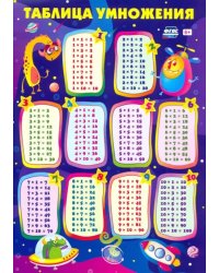 Таблица умножения (А4)