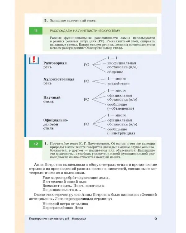 Русский язык. 7 класс. Учебник. ФГОС