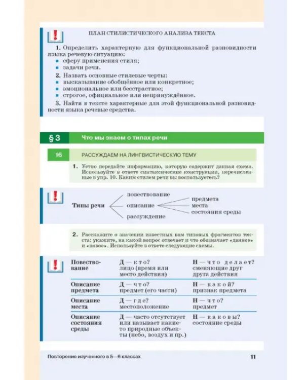 Русский язык. 7 класс. Учебник. ФГОС