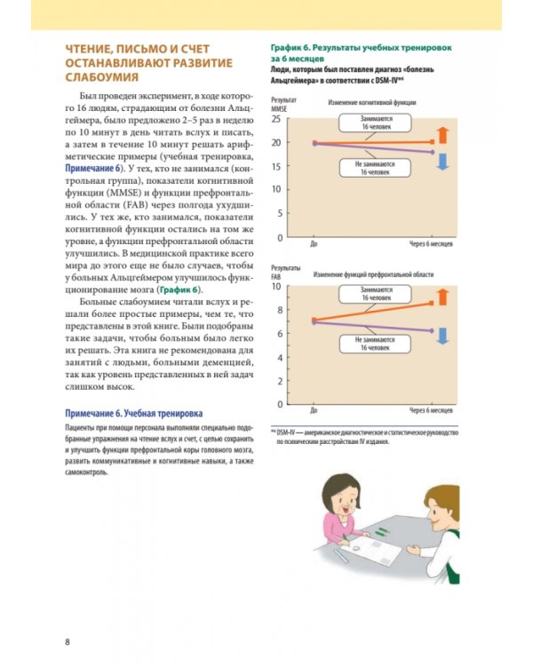 Интеллект. Упражнения и задания по японской системе развития мозга