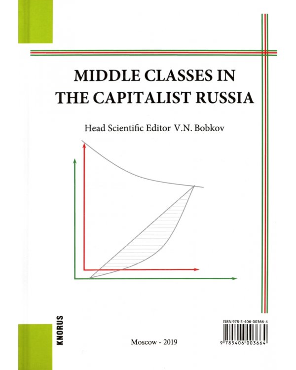 Средние классы в капиталистической России