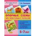 Опорные схемы для описательных рассказов. Методическое пособие с иллюстрациями по развитию связной речи. 5-7 лет