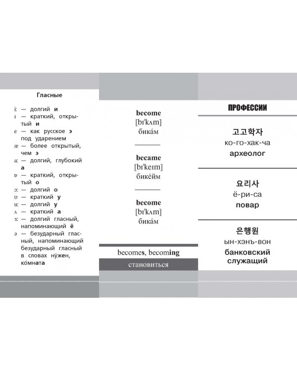 Самый быстрый способ выучить первые корейские слова