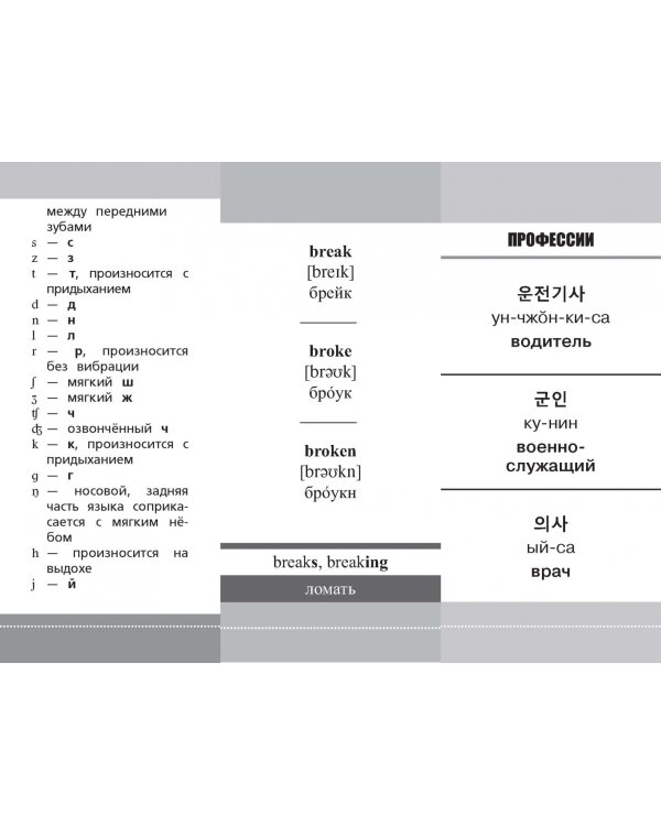 Самый быстрый способ выучить первые корейские слова