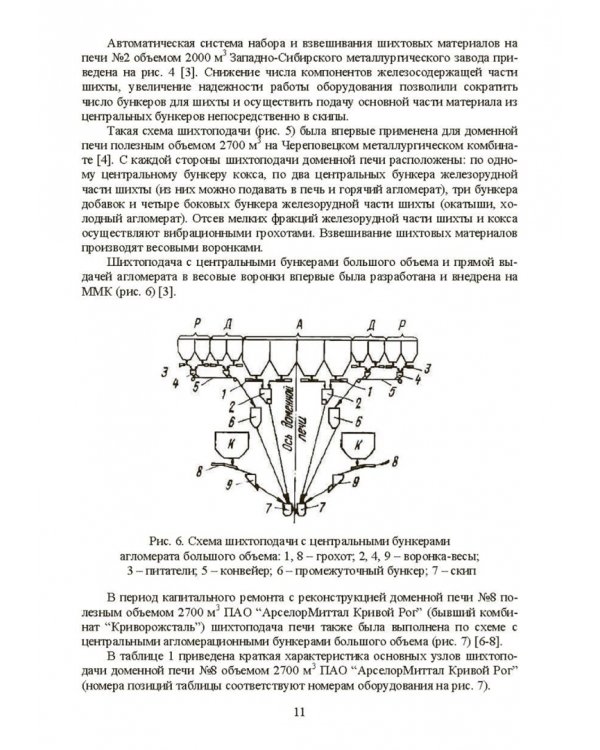 Технология и оборудование подготовки подачи и загрузки шихтовых материалов в доменную печь