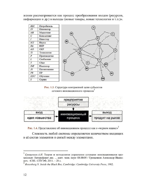 Реализация информационно-аналитических моделей инновационных фармацевтических процессов
